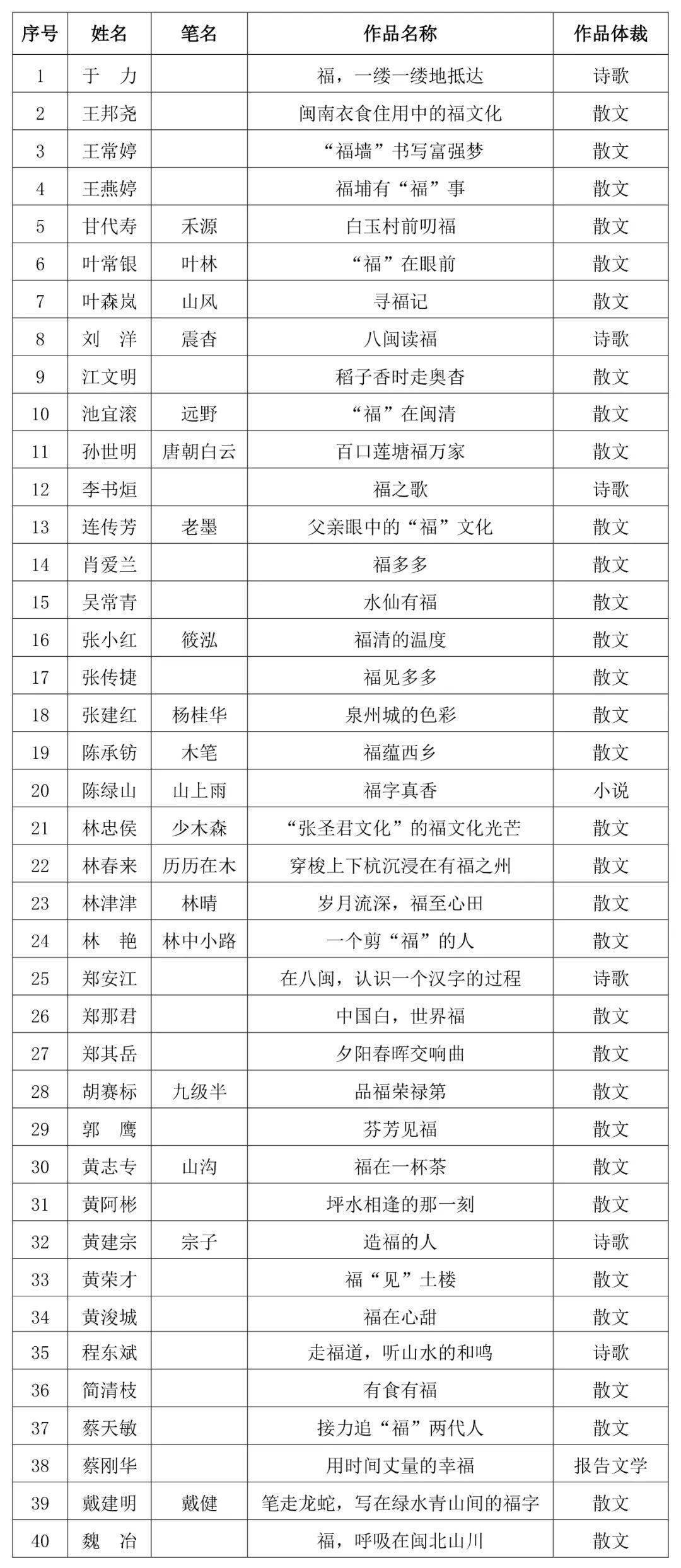  重磅揭秘“八闽福建麻将到底有没有挂”开挂教程