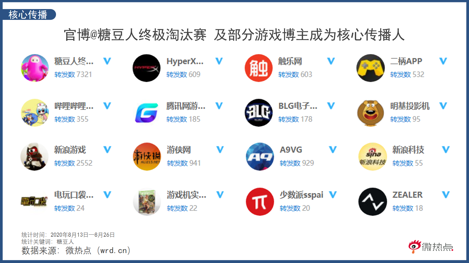 人人互娱怎么开挂游戏（人人互娱开挂神器下载）