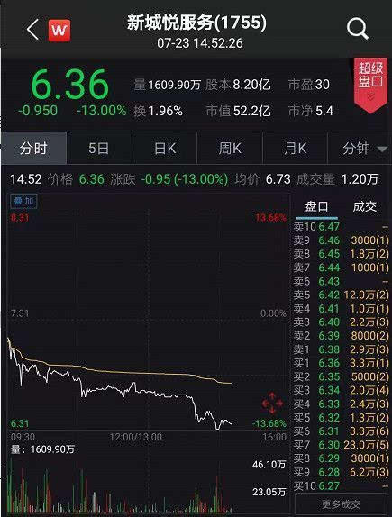 j赢三张透视器好不好用（赢三张免费）