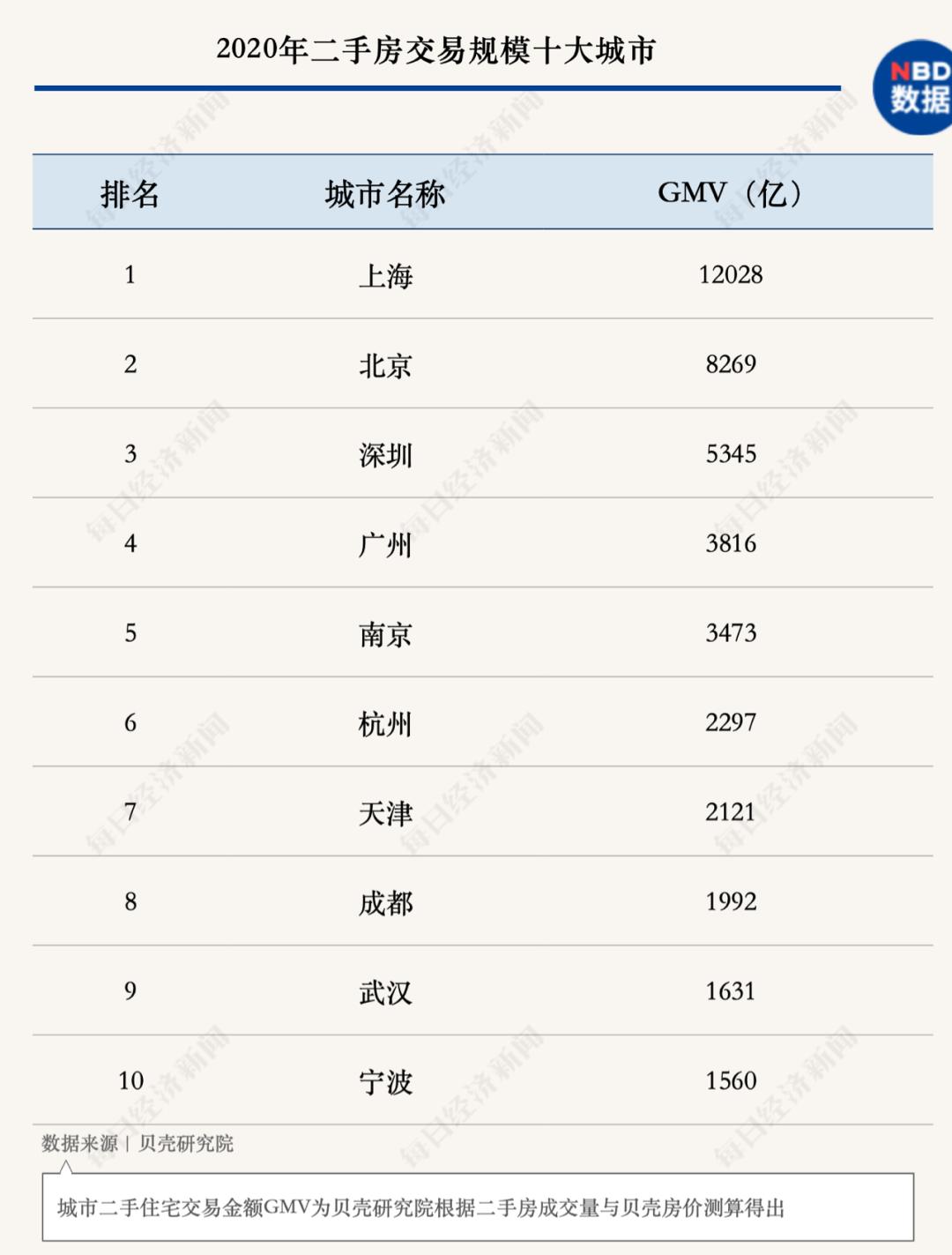微信贝壳娱乐透视（微信中的加入贝壳平台是真的吗?）