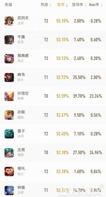 打麻将软件可以开挂吗苹果（麻将怎么开挂苹果版）